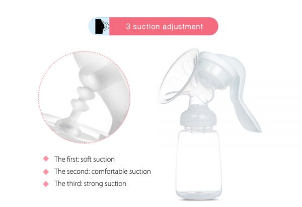 Breast Pump Magic Breastfeeding